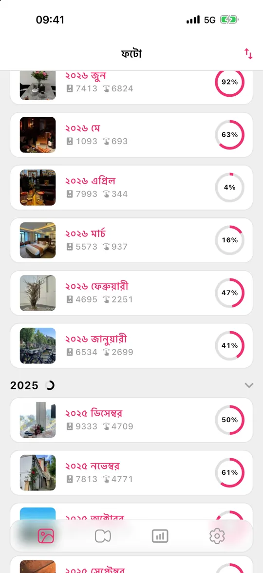 প্রতিটি মাসের অগ্রগতি রিংসহ Gallery Guru-র মাসের তালিকা