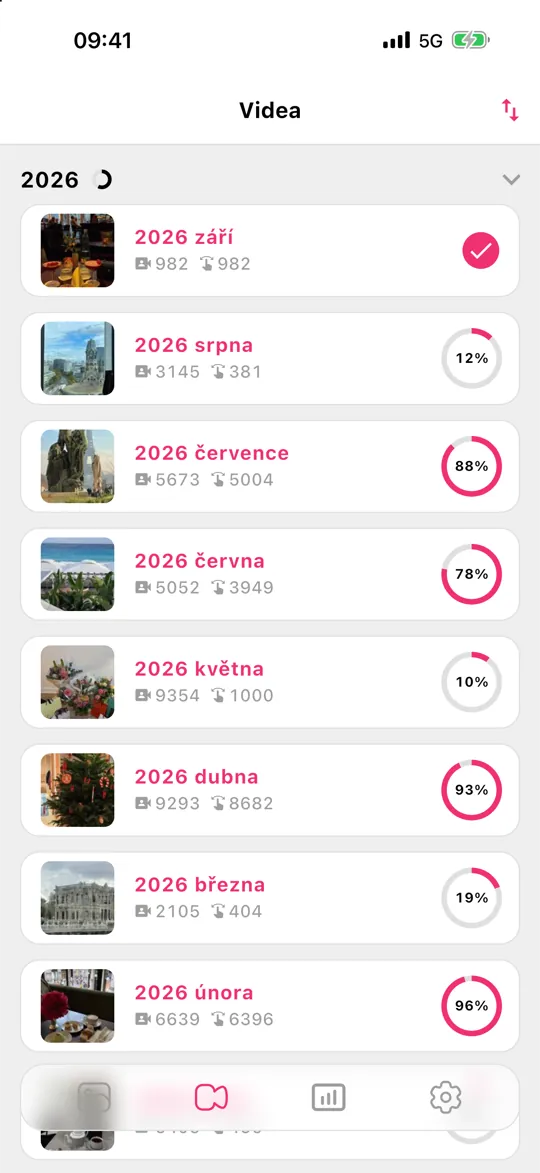 Karta Videa v Gallery Guru seřazená podle měsíců