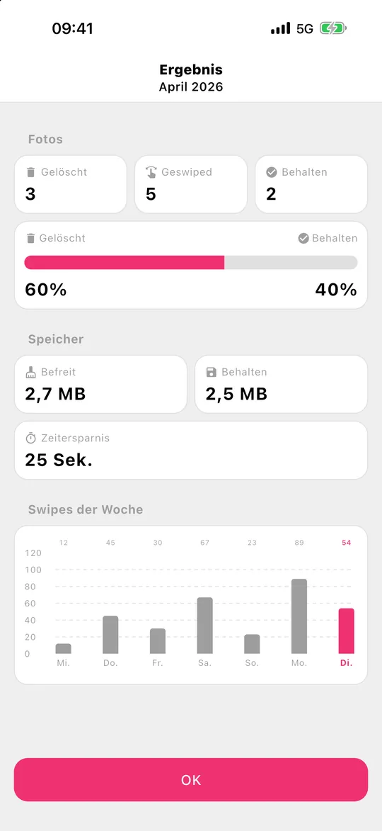 Gallery Guru Ergebnis mit freigegebenem Speicher