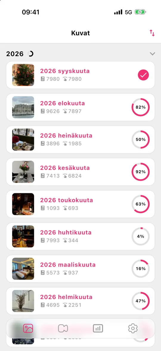 Gallery Gurun kuukausilista, jossa kuvien ja videoiden määrä kuukausittain