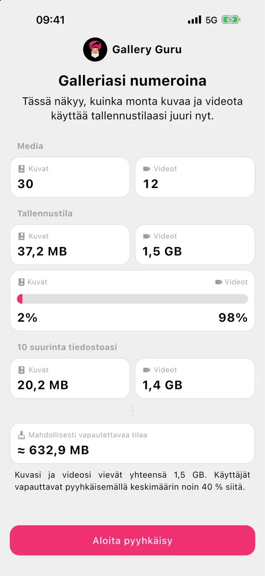 Gallery Gurun yleiskatsaus kuviesi ja videoidesi viemästä tallennustilasta