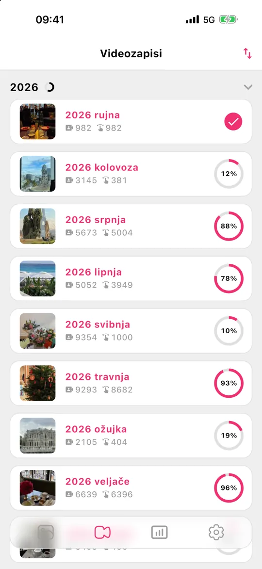 Kartica Videozapisi u Gallery Guru, razvrstana po mjesecima