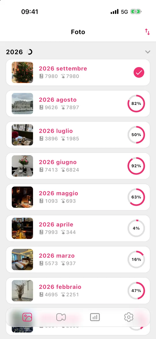 Elenco dei mesi di Gallery Guru con il numero di foto e video per mese