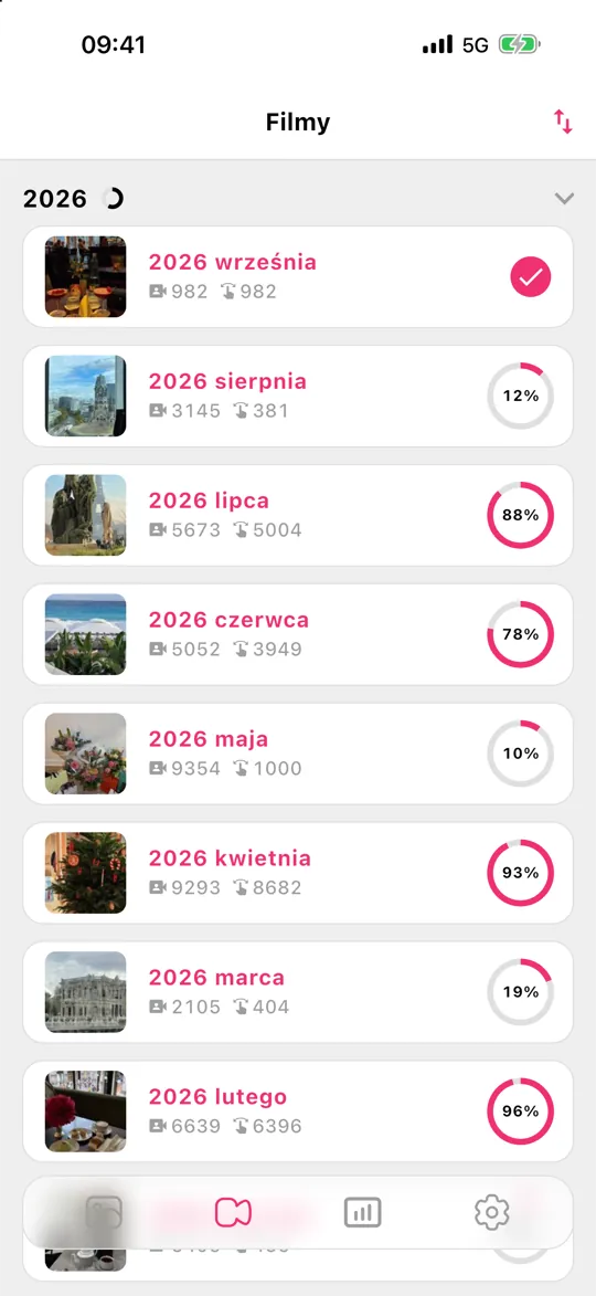 Karta Filmy w Gallery Guru posortowana według miesięcy