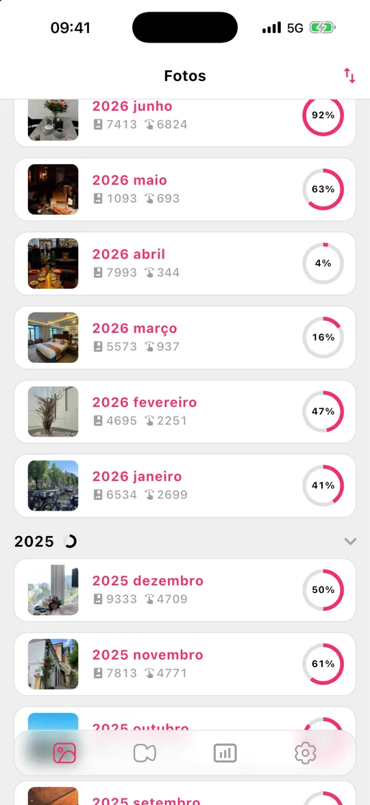 Lista de meses do Gallery Guru com um anel de progresso para cada mês