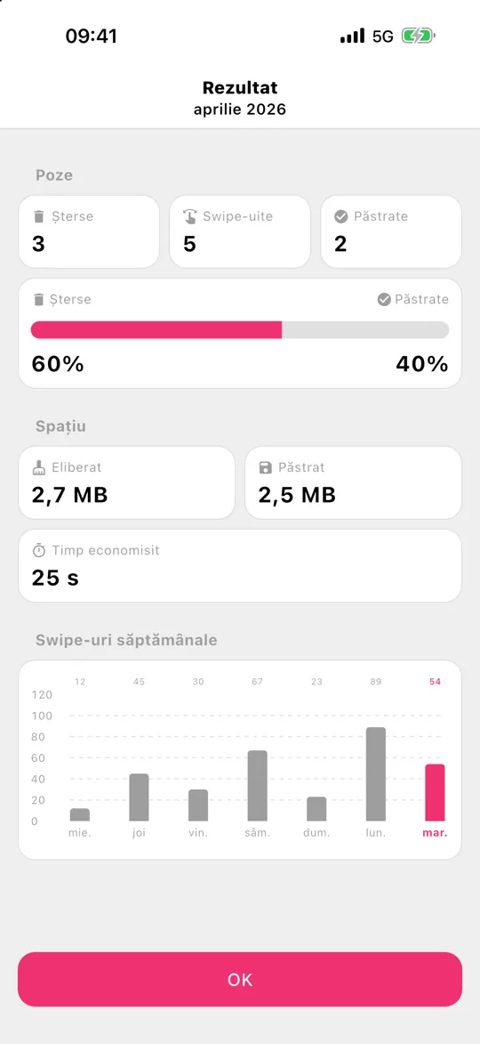 Ecranul de rezultat din Gallery Guru cu spațiul eliberat