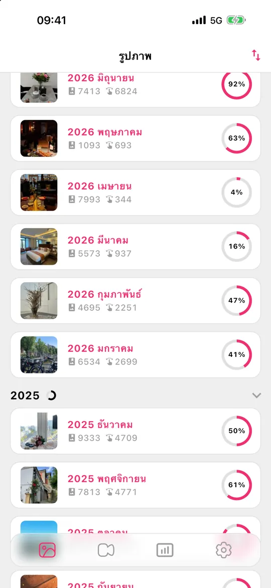 รายการเดือนใน Gallery Guru พร้อมวงแหวนความคืบหน้าของแต่ละเดือน