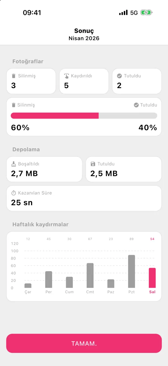 Açılan depolama alanını gösteren Gallery Guru sonuç ekranı