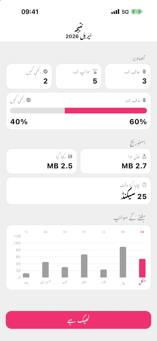 Gallery Guru کی نتیجہ اسکرین، خالی ہونے والی جگہ کے ساتھ