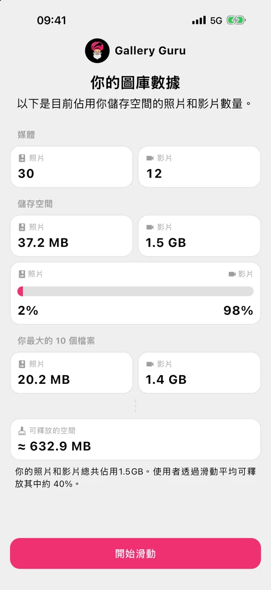Gallery Guru 總覽，顯示照片和影片佔用的儲存空間